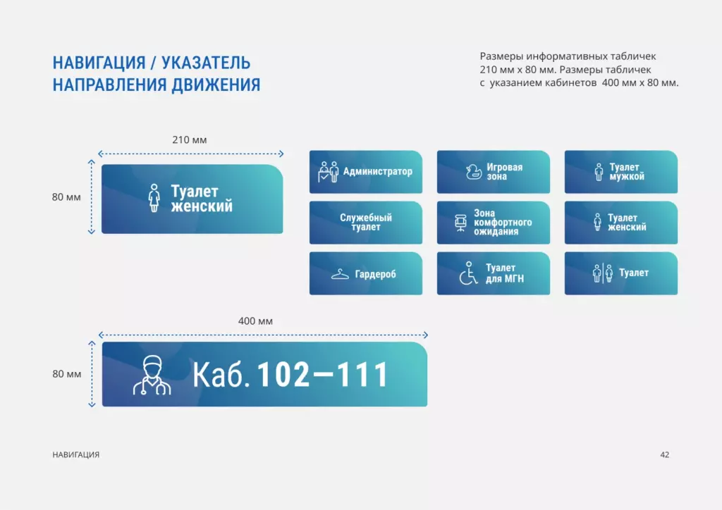 Что получилось: современный, запоминающийся бренд, который сочетает профессионализм медицины и дружелюбие к пациентам.