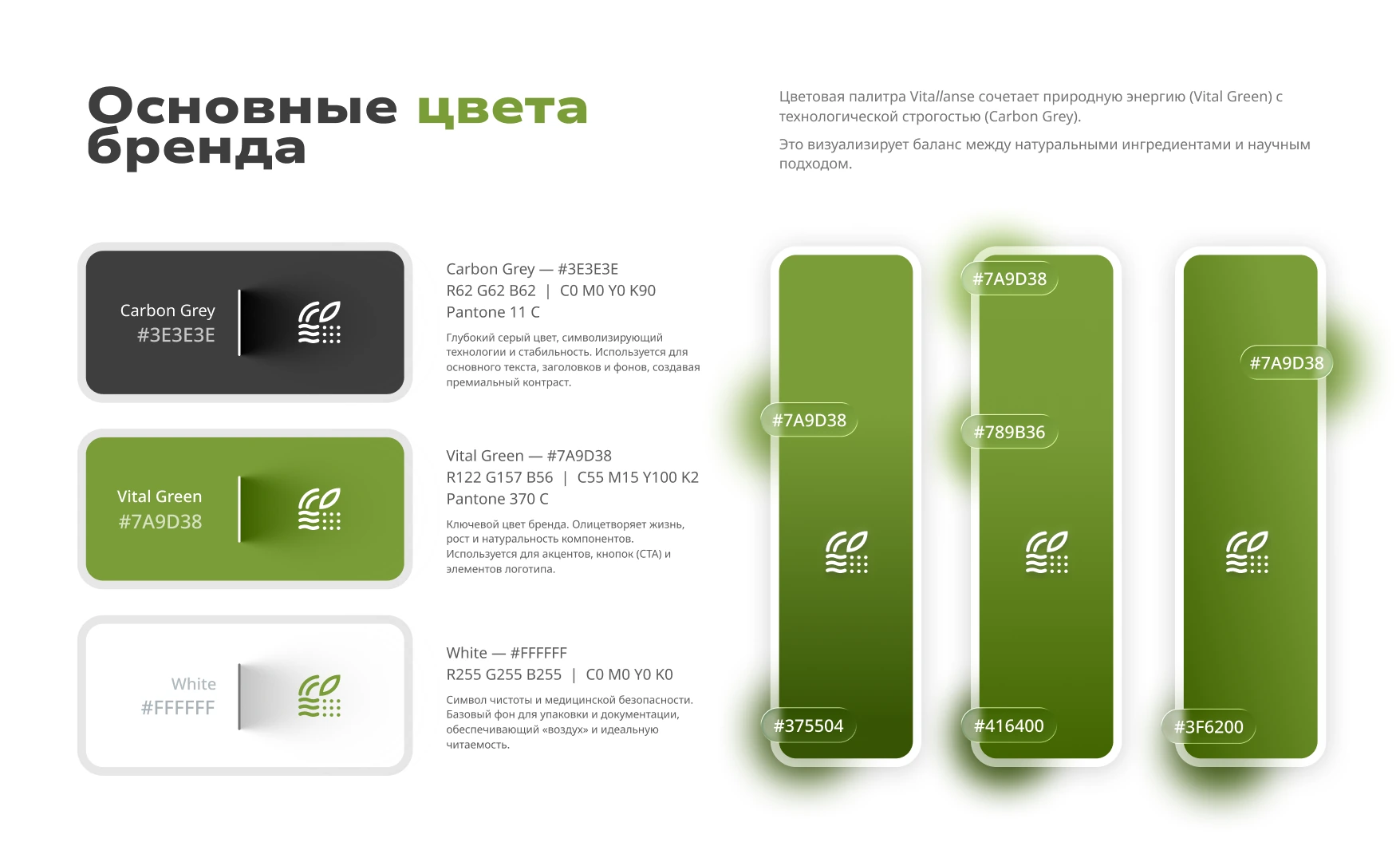 Основные цвета и цветовая архитектура бренда Witallanse